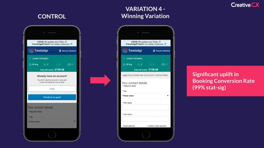 AB test example - hotel login