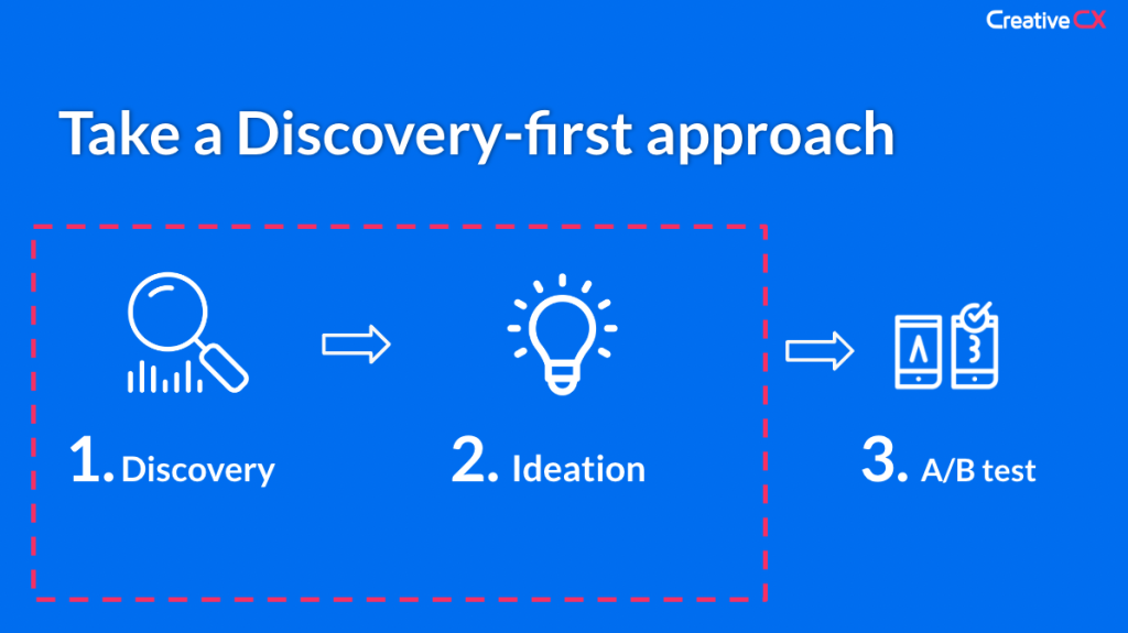 Discovery First diagram