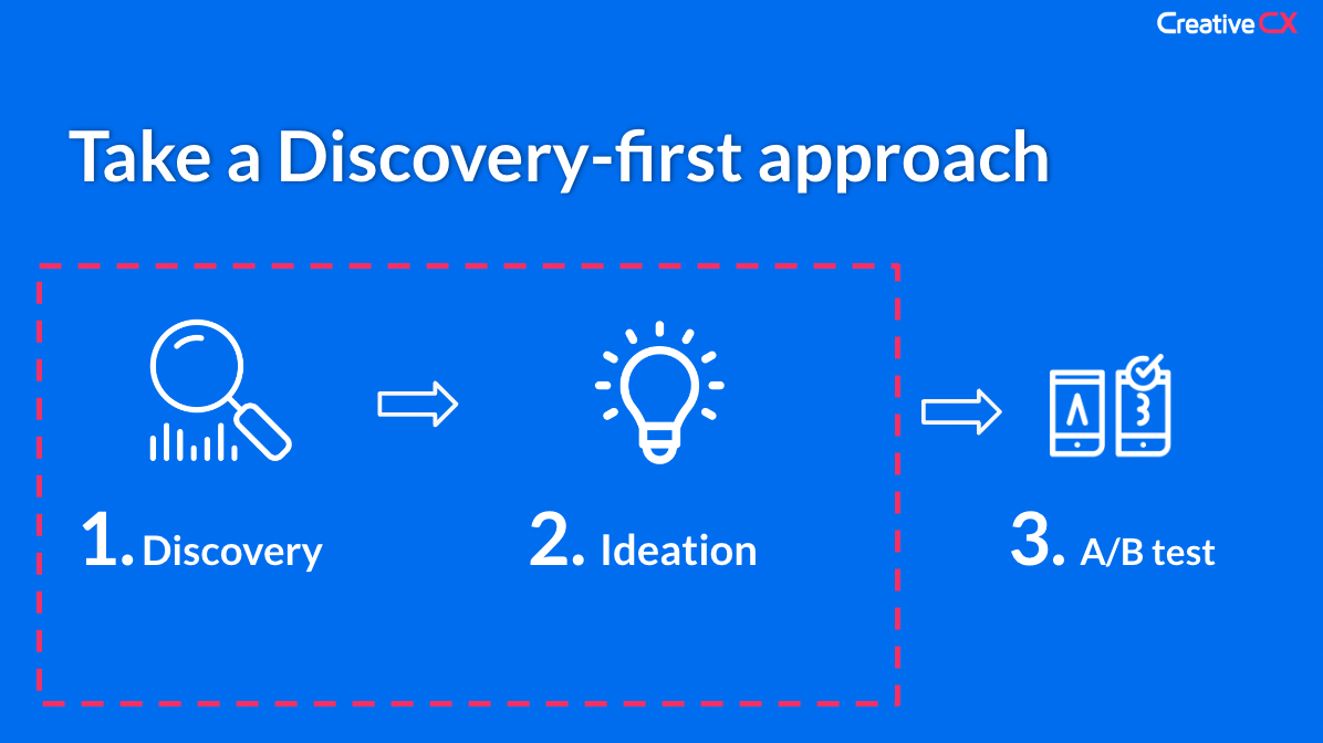 Test First Approach Examples Adopting a discovery-first approach to experimentation to drive higher ...