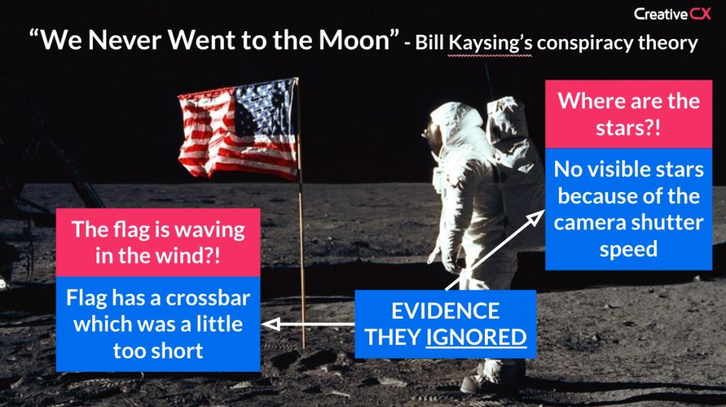 Moon landing conspiracy theory