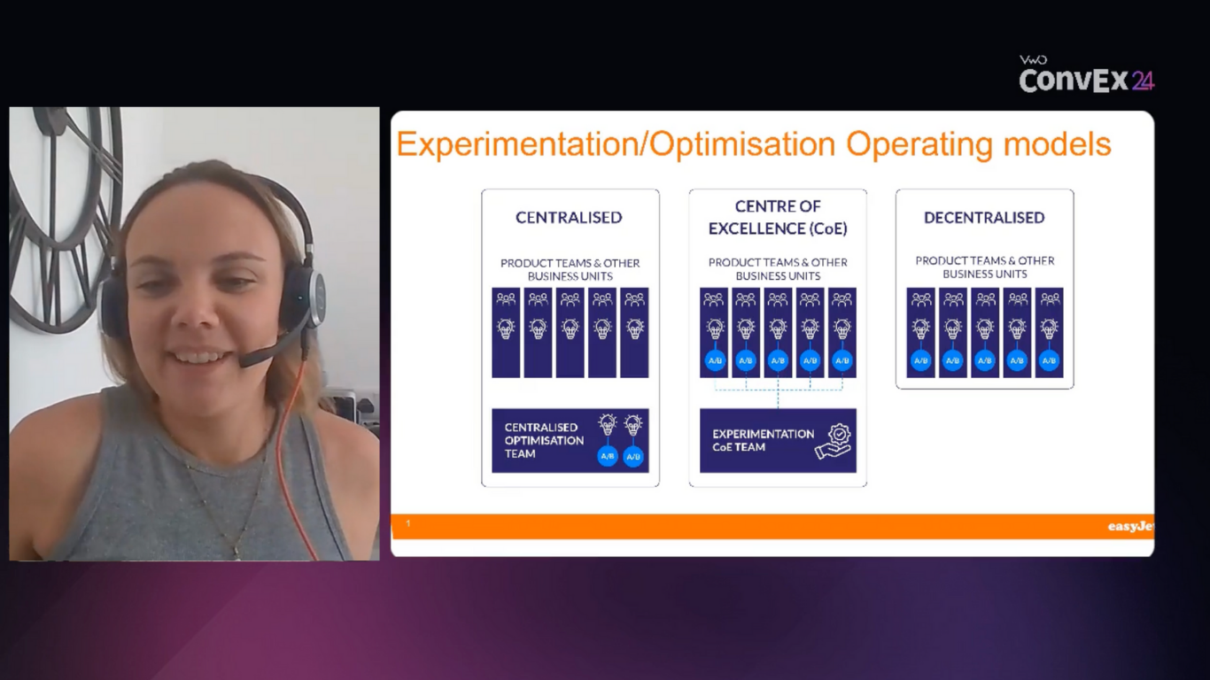 Conference slide from ConvEx 24 showing a speaker video on the left and a presentation slide on the right titled ‘Experimentation/Optimisation Operating Models’. The slide compares three models — Centralised, Centre of Excellence (CoE), and Decentralised — illustrating how experimentation teams and product teams are structured in each approach.
