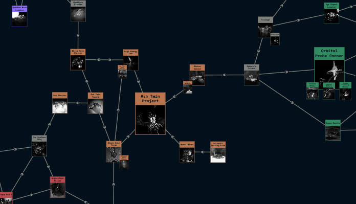 A branching web of connected nodes from the Outer Wilds ship log. The nodes are color-coded (orange, green, white, black, and purple) and represent different discoveries and projects such as the Ash Twin Project and the Orbital Probe Cannon, with lines showing how each entry is interconnected.