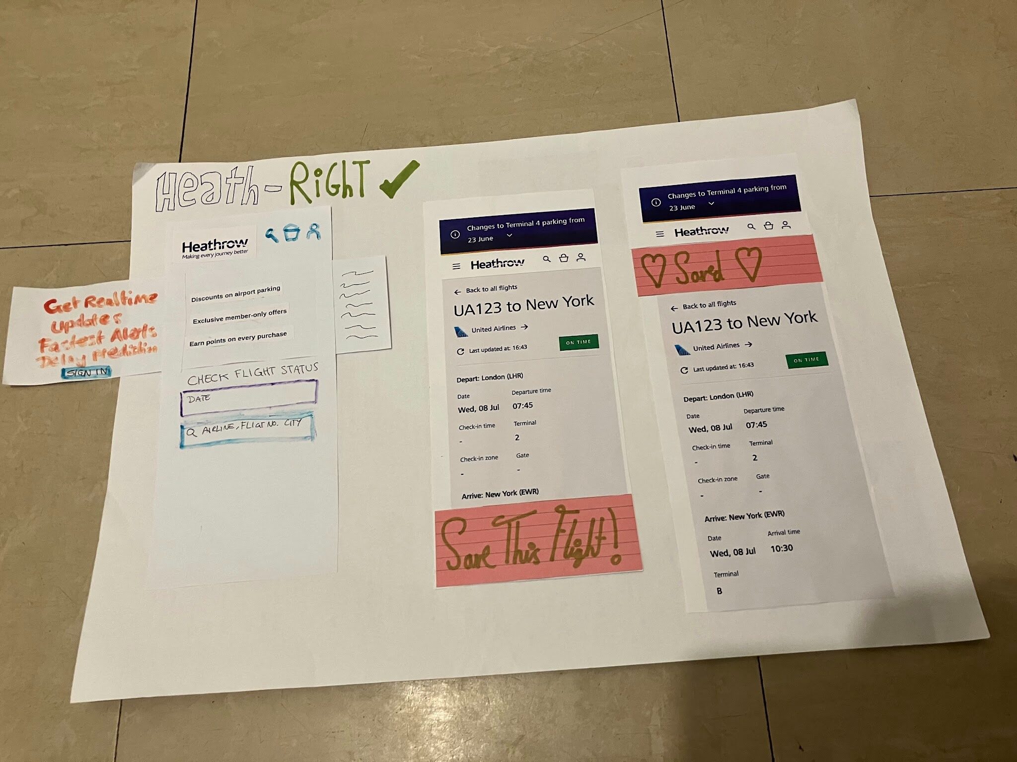 Heath-Right (1) The winning paper prototype created by the 'Heath-Right' team