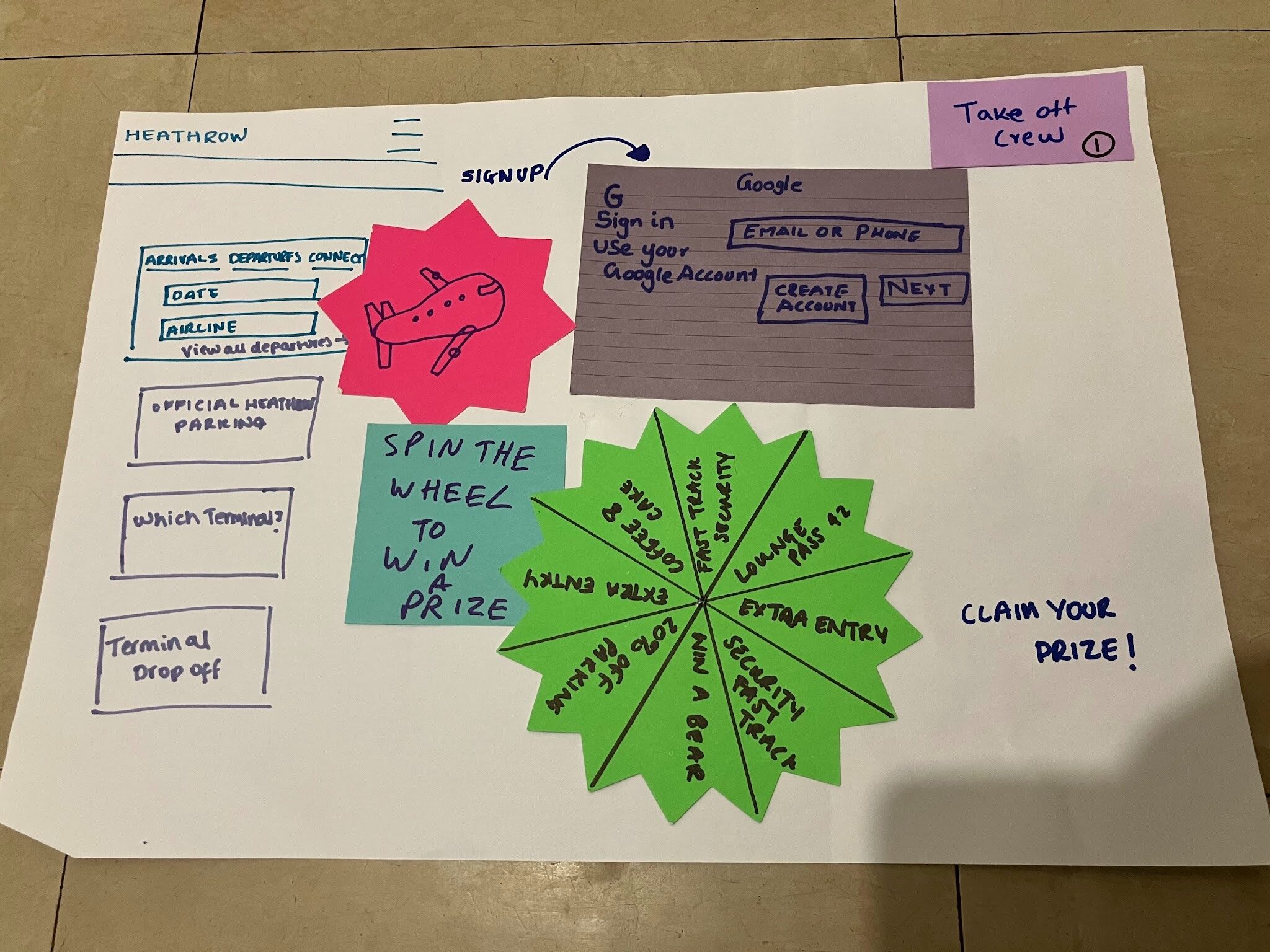Take-off Crew (1) Paper prototype created during Creative CX's Experimentation Day with Heathrow, featuring a "Spin the Wheel" reward mechanic designed to encourage customers to save their flight details and sign up for My Heathrow.