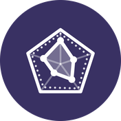 Experimentation Programme Audits
